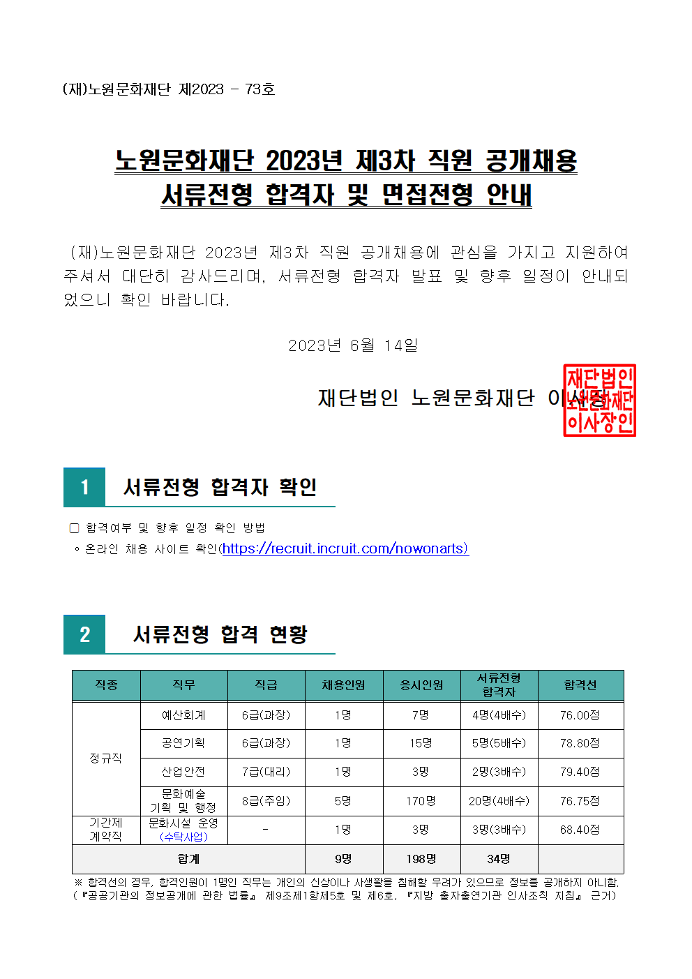 노원문화재단 2023년 제3차 직원 공개채용 서류전형 합격자 및 면접전형 안내(홈페이지)001.png