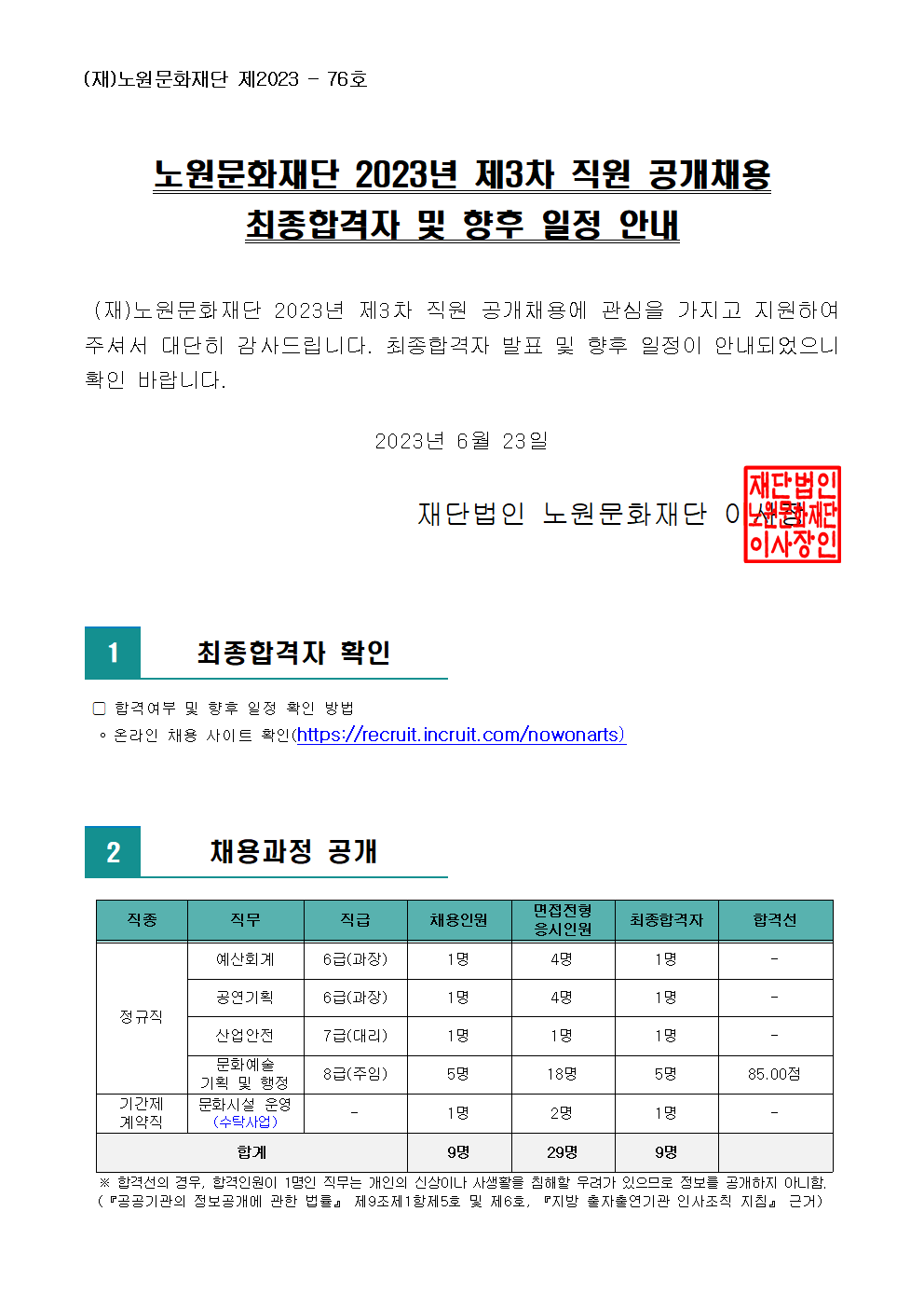 노원문화재단 2023년 제3차 직원 공개채용 최종합격자 및 향후 일정 안내001.png