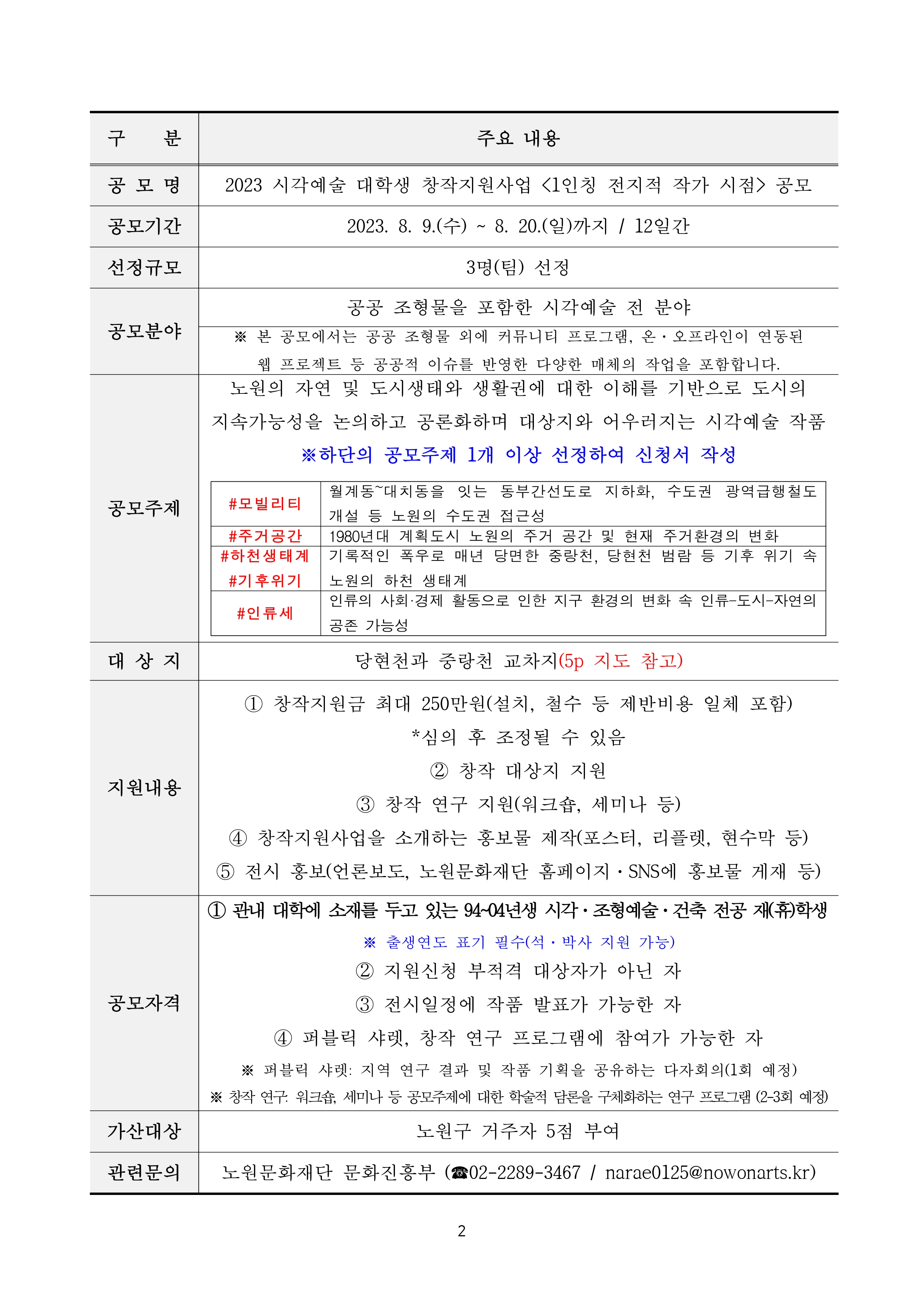 2023 시각예술 대학생 창작지원사업 공모안내_page-0002.jpg