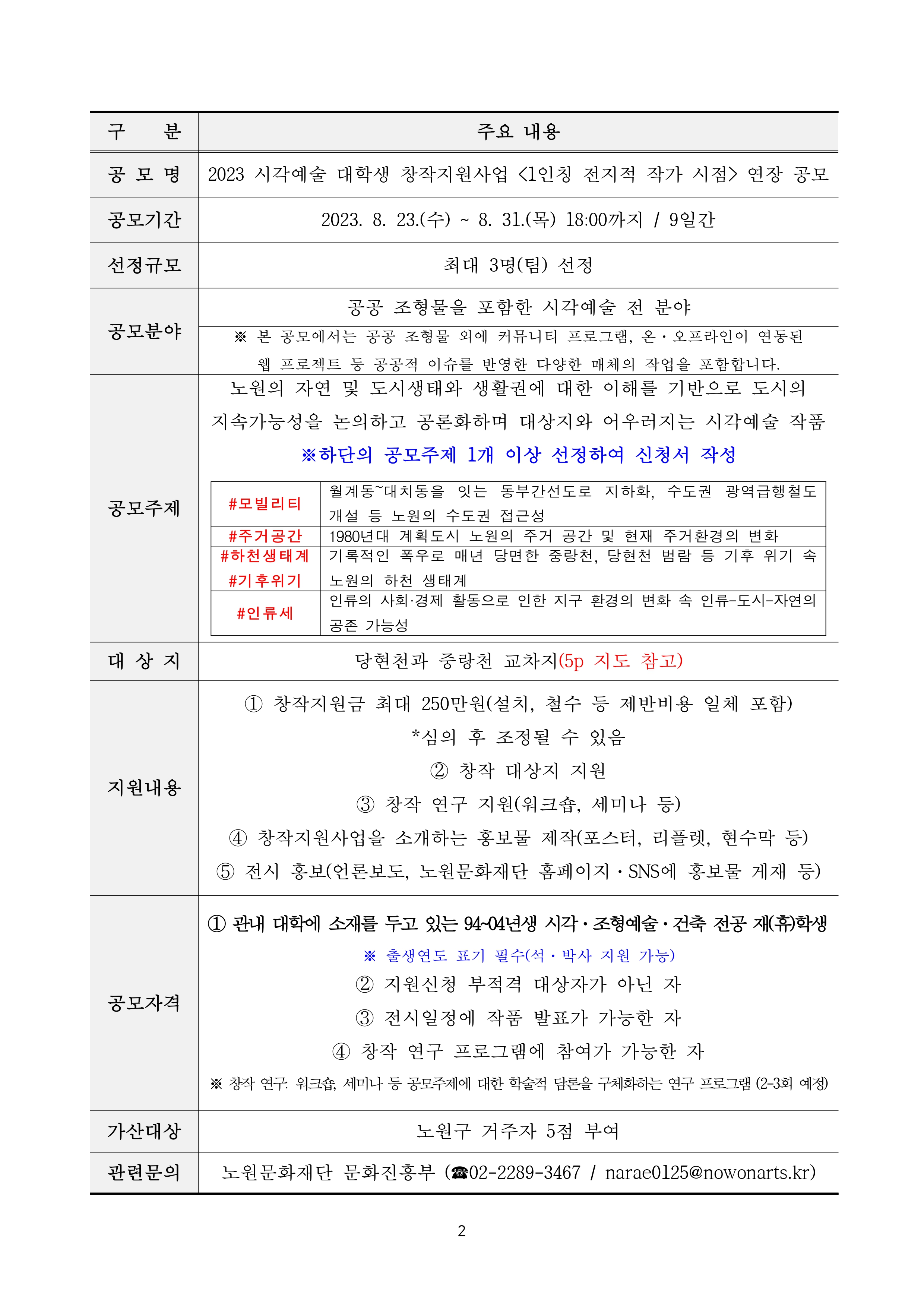 2. 2023 시각예술 대학생 창작지원사업 공모안내_page-0002.jpg