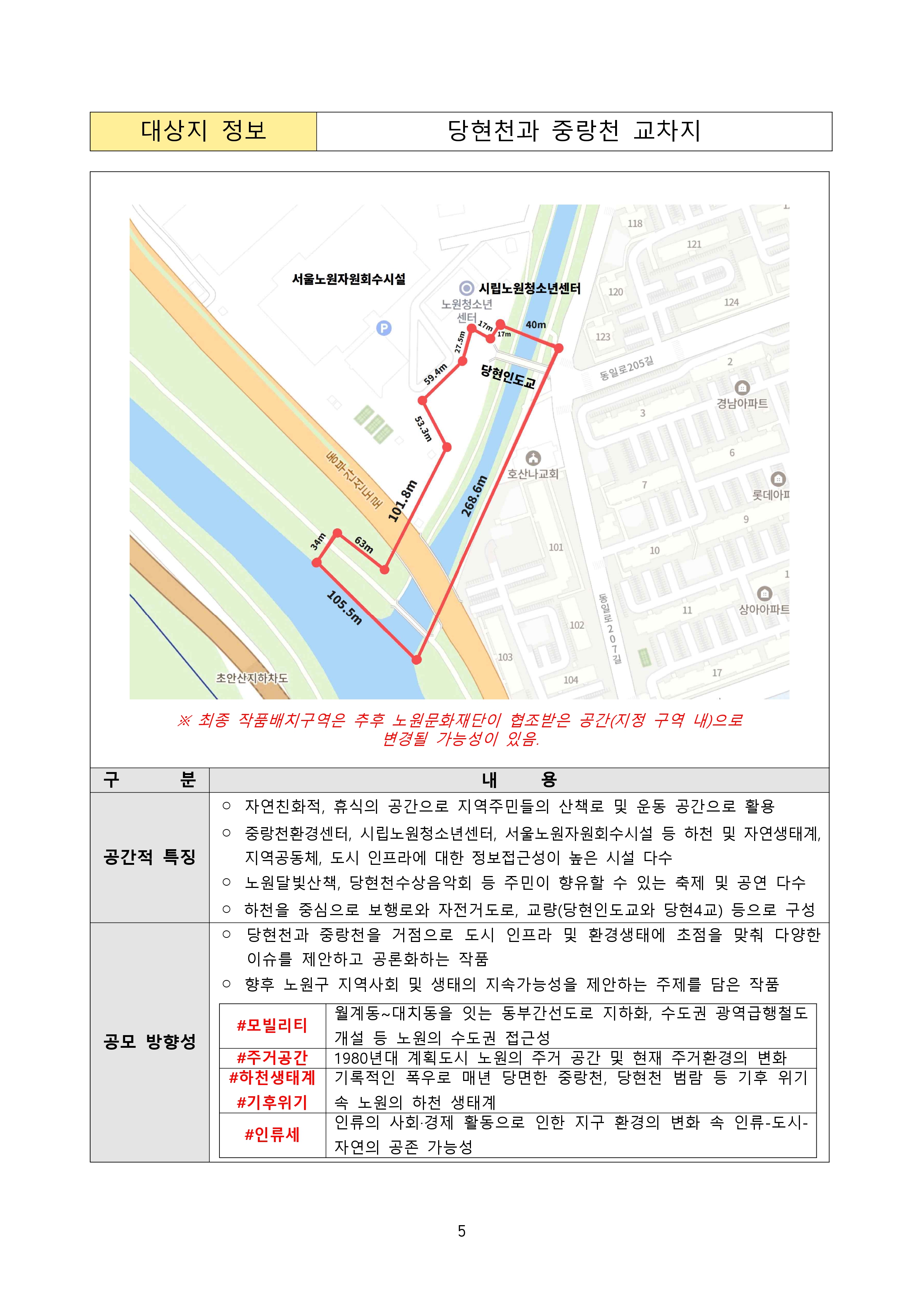 2. 2023 시각예술 대학생 창작지원사업 공모안내_page-0005.jpg