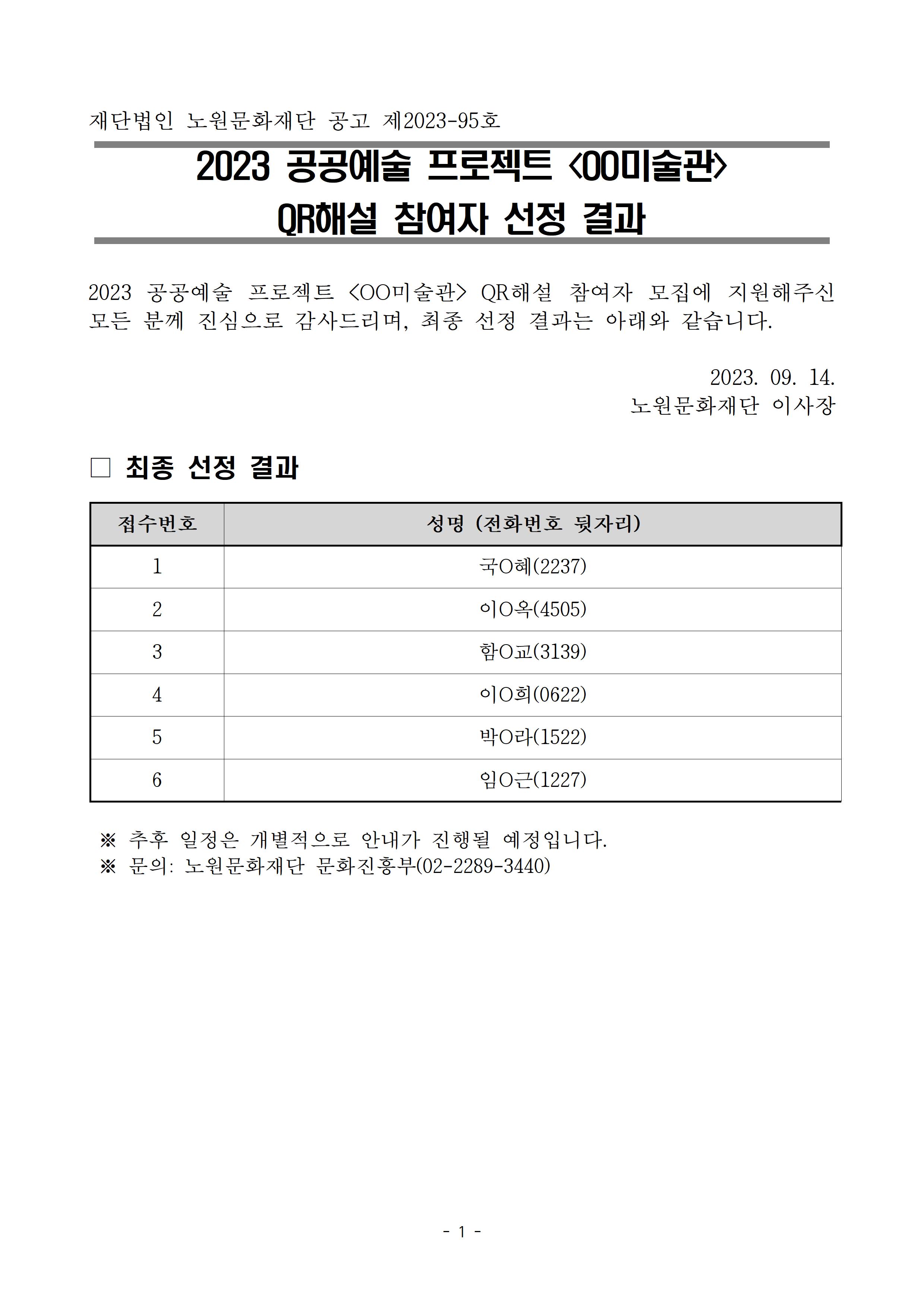 3. 결과발표001.jpg