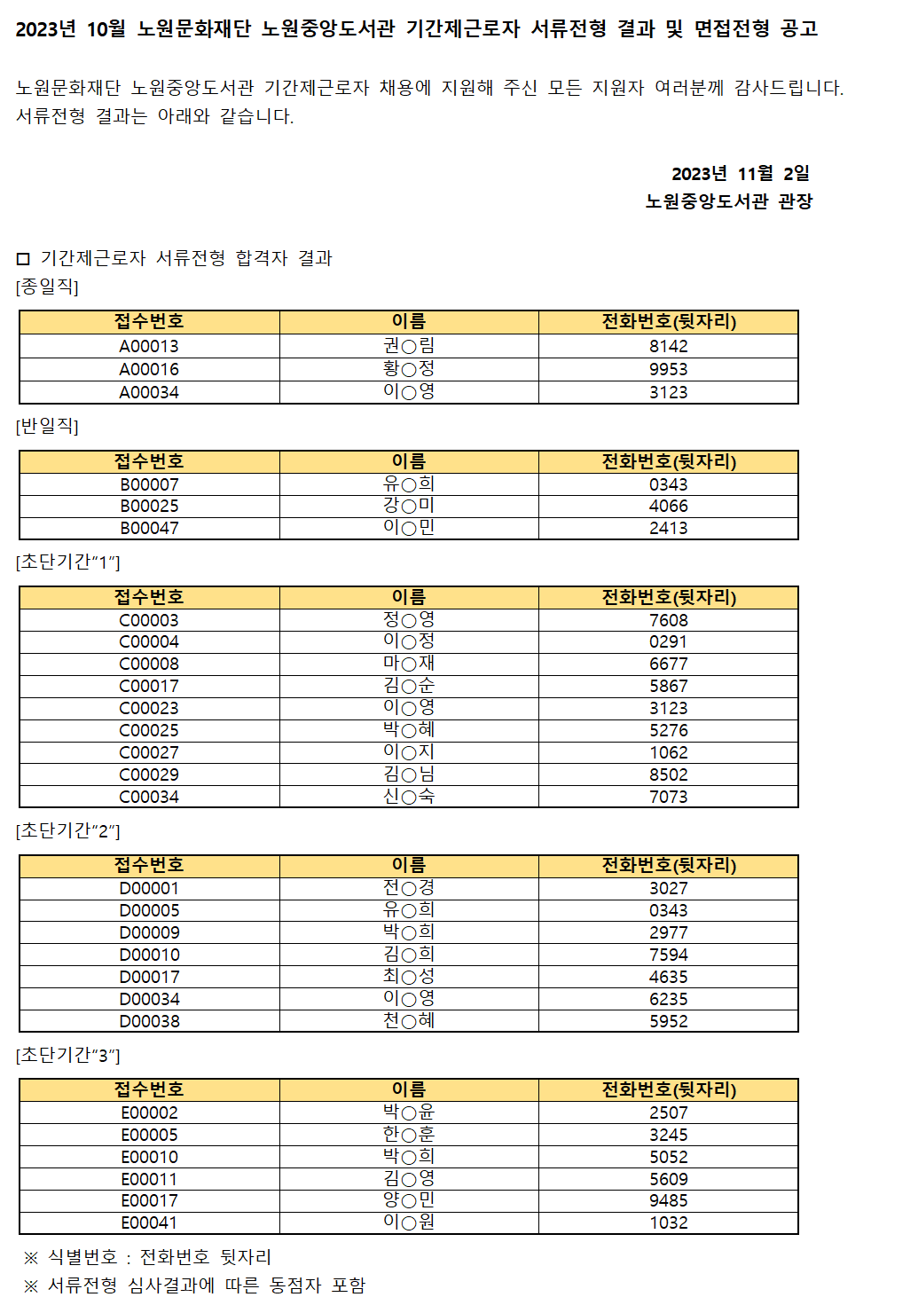 2023년 10월 노원문화재단 노원중앙도서관 기간제근로자 서류전형 결과 및 면접전형 공고(2)001.png