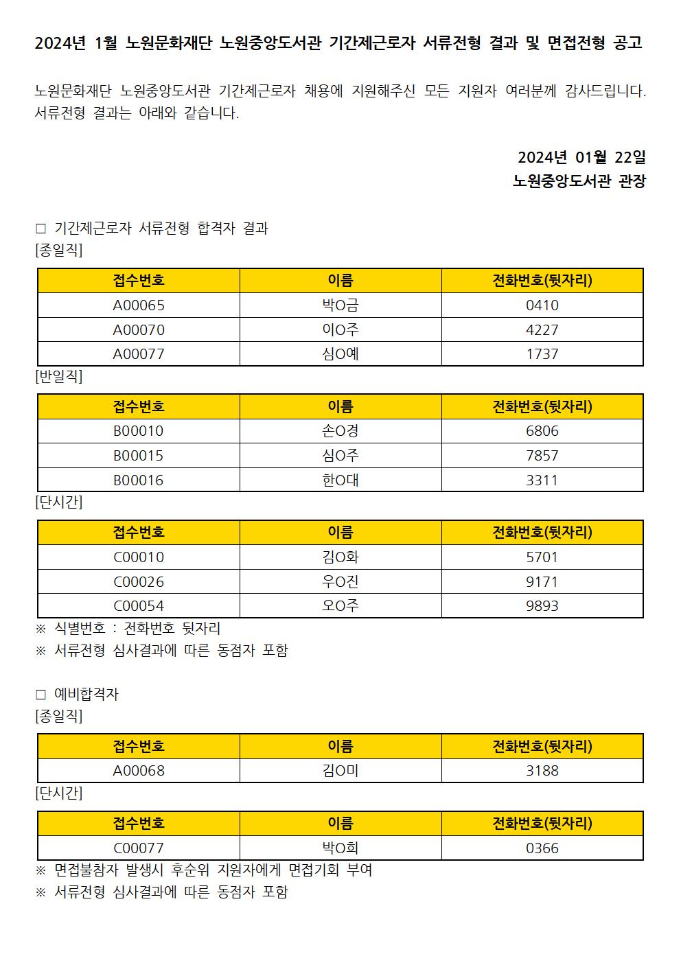 2024년 1월 노원문화재단 노원중앙도서관 기간제근로자 서류전형 결과 및 면접전형 공고001.jpg