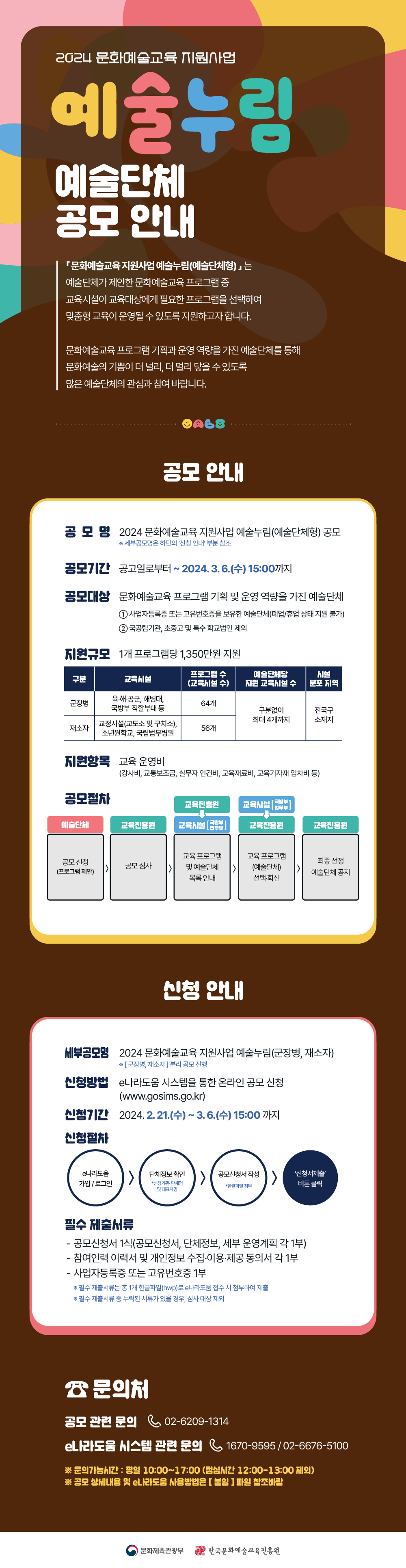붙임1) 예술누림(예술단체형) 공모 웹플라이어.png