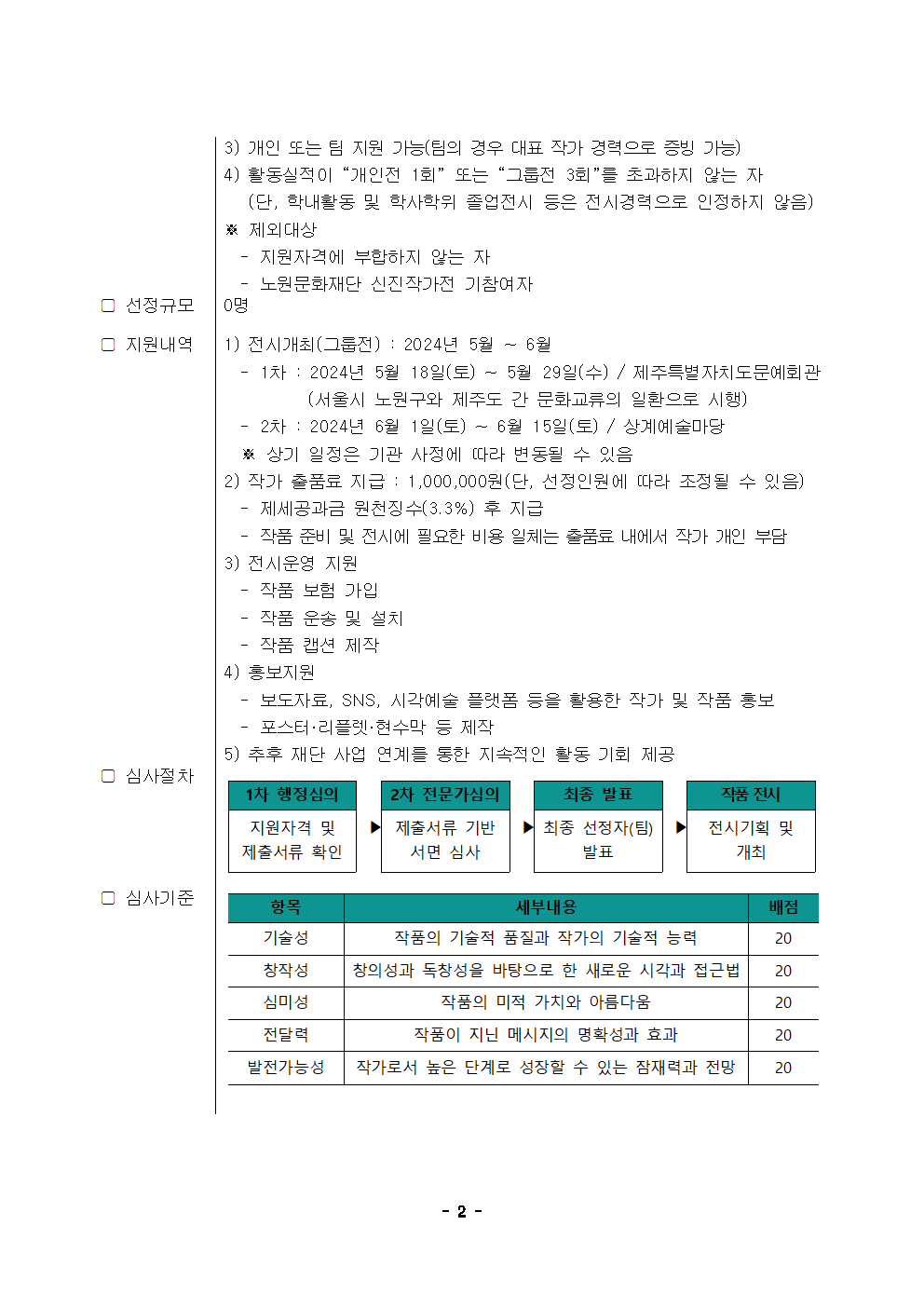 [공고문] 2024 노원문화재단 신진작가 지원 사업 공모 안내002.png
