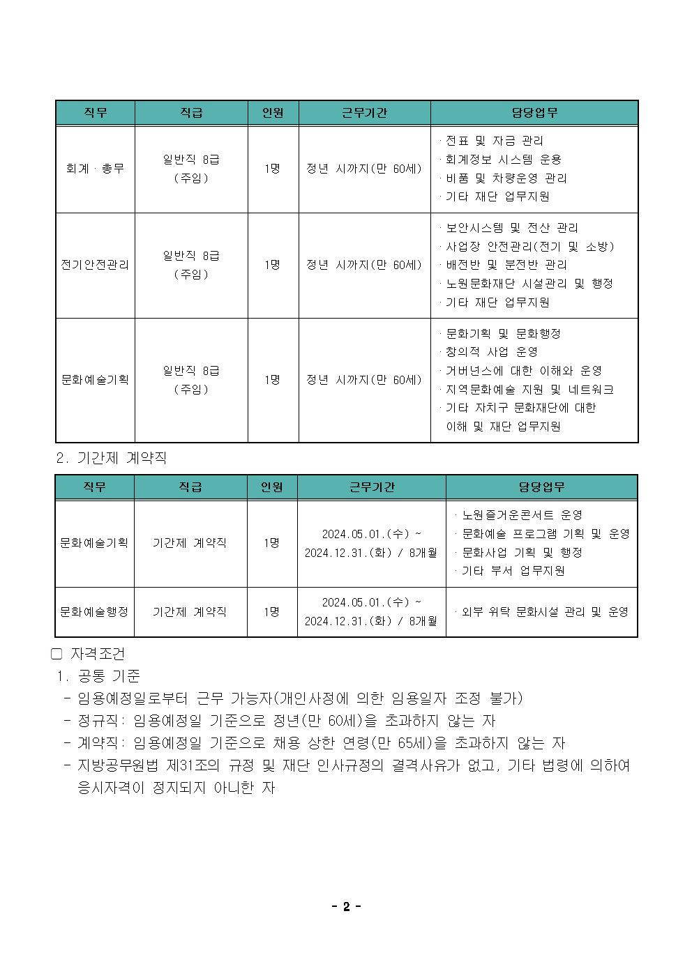 1.2024년 제2차 공개채용 공고문002.jpg