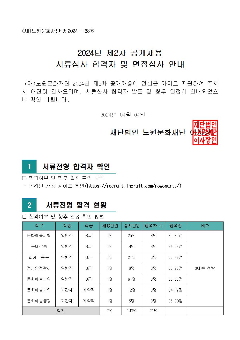 2.2024년 제2차 공개채용 서류심사 합격자 및 면접심사 안내(공고문)001.jpg