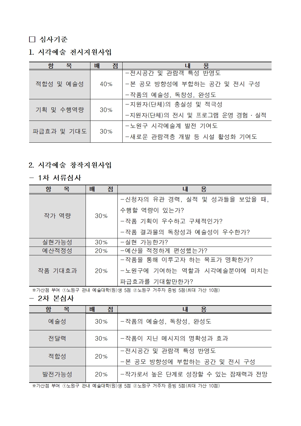 1. 2024 시각예술지원사업 공모안내005003.jpg