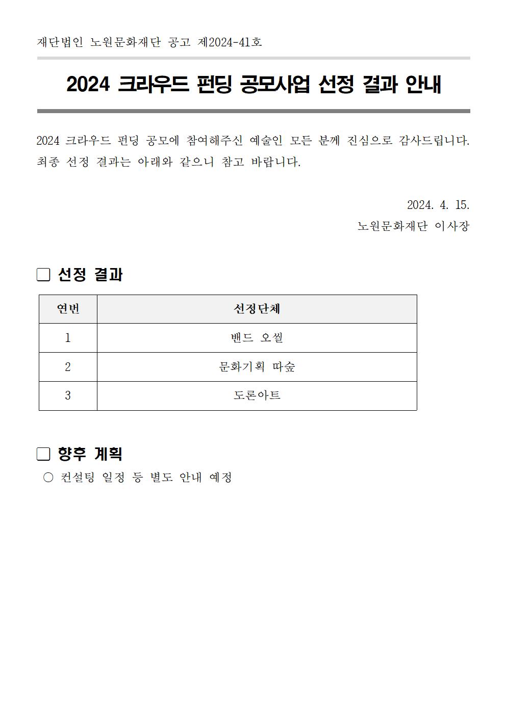 크라우드펀딩 공모 선정 결과 안내.jpg
