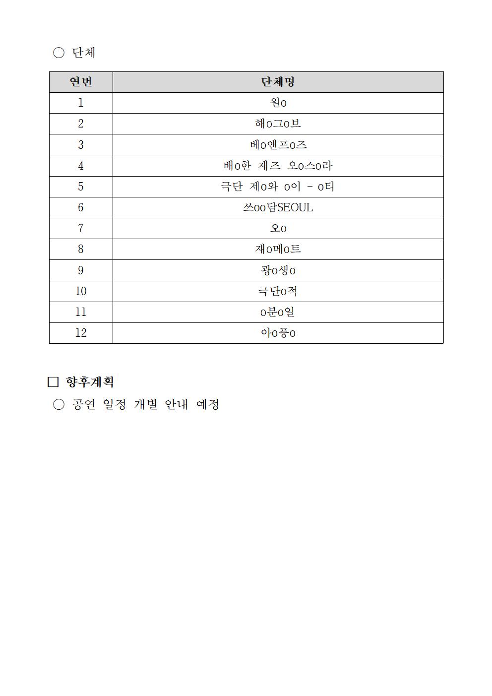 2024찾아가는 버스킹 공모 선정 결과 발표_최종002.jpg