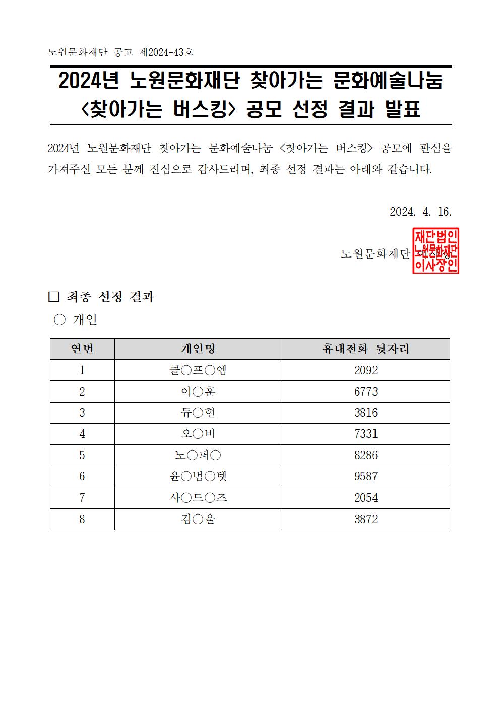 2024찾아가는 버스킹 공모 선정 결과 발표_최종001.jpg