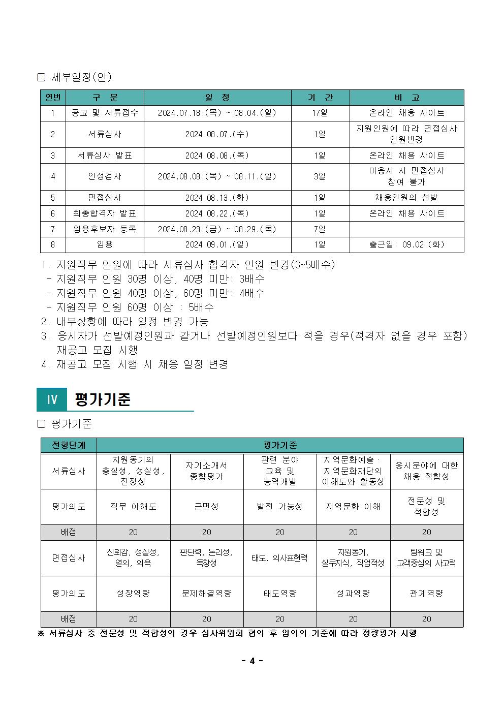 1.2024년 제4차 공개채용 공고문004.jpg