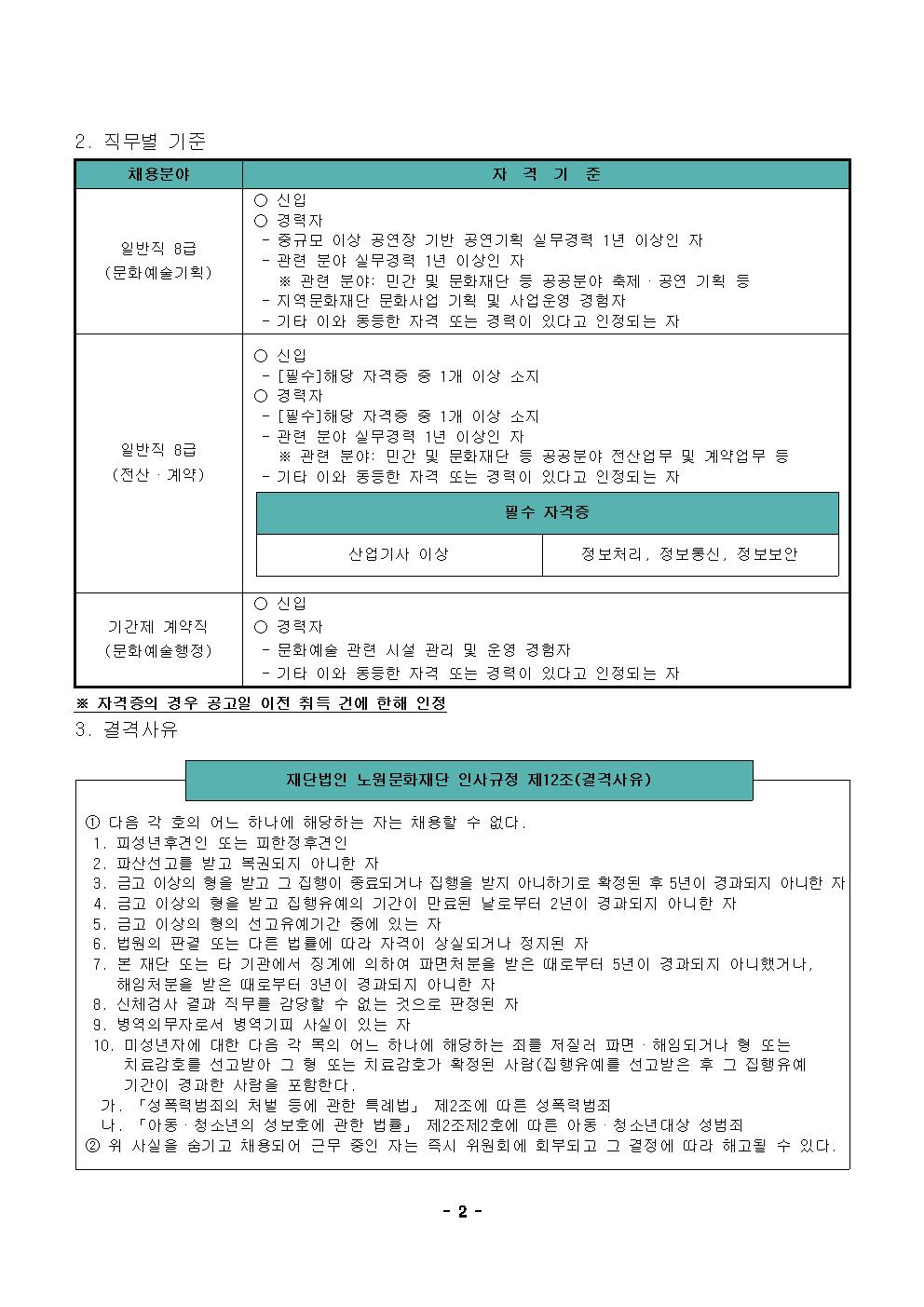1.2024년 제4차 공개채용 공고문002.jpg
