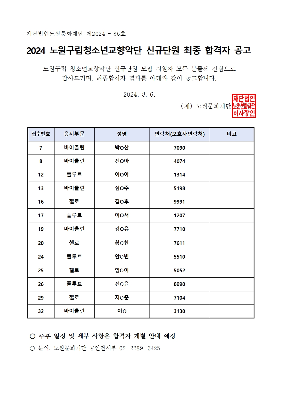 2024 청소년교향악단 합격자 공고001.jpg
