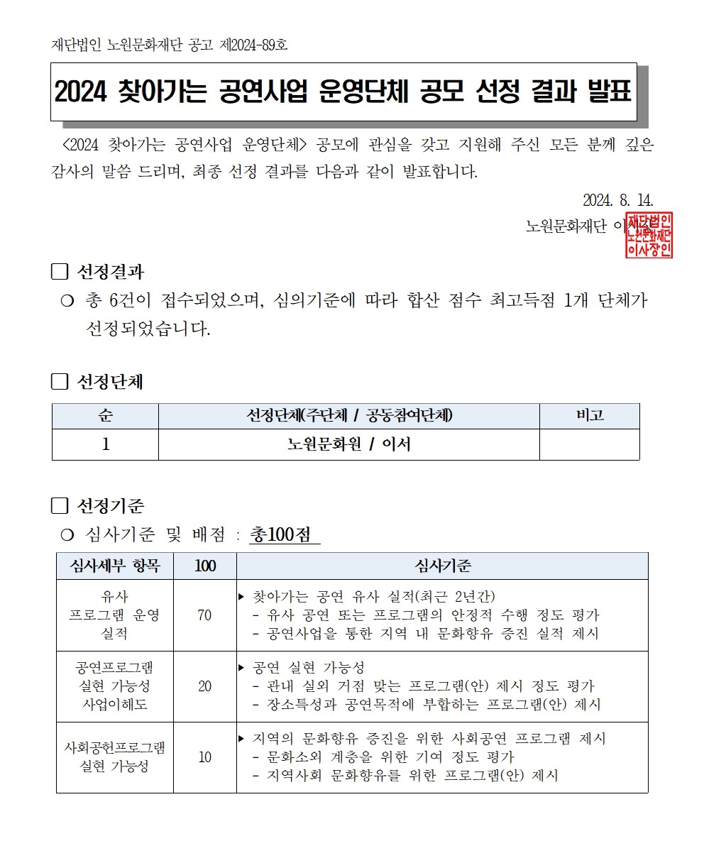 1. 2024 찾아가는 공연 운영단체 공모 결과001.jpg
