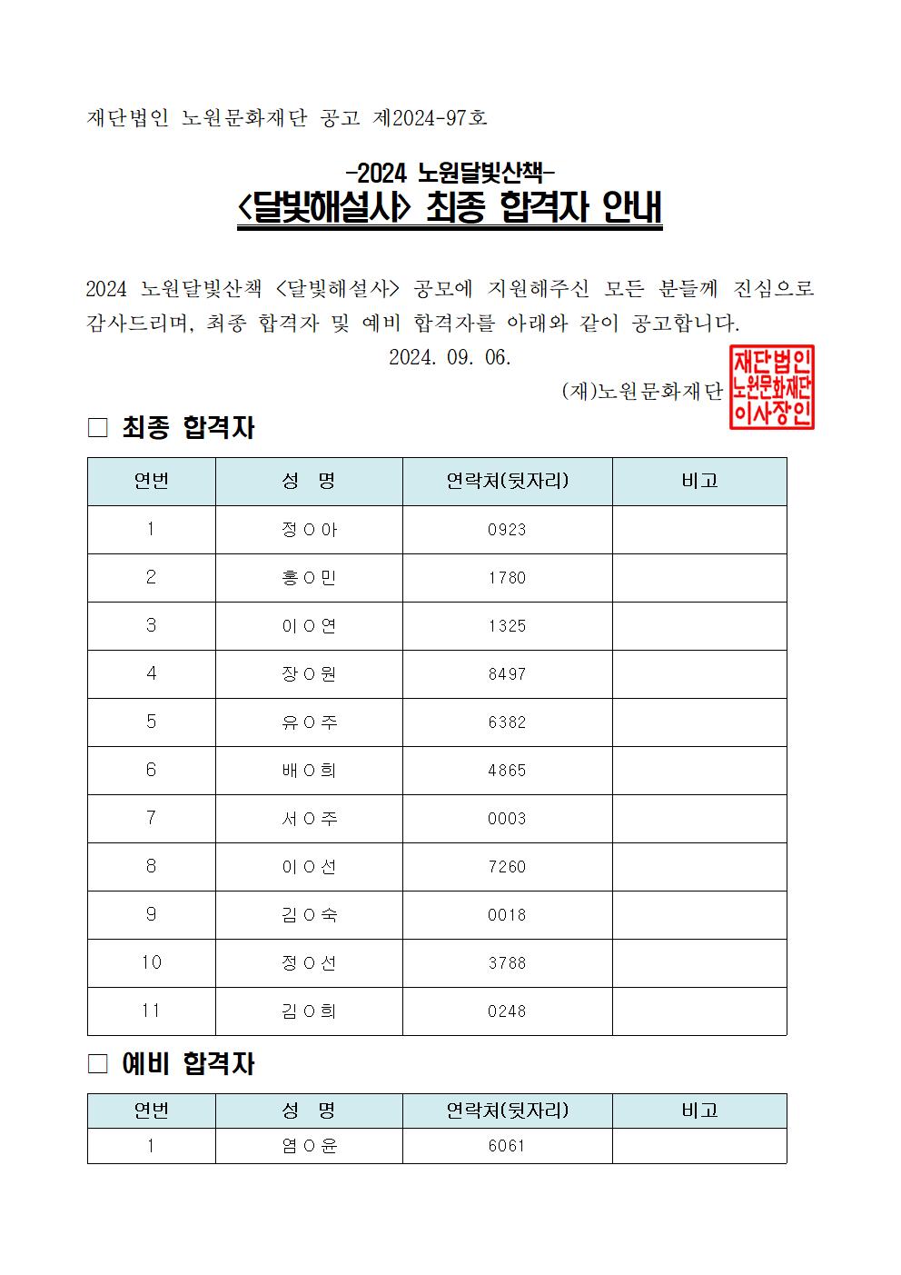 5. 최종합격자 공고문(결재)001.jpg