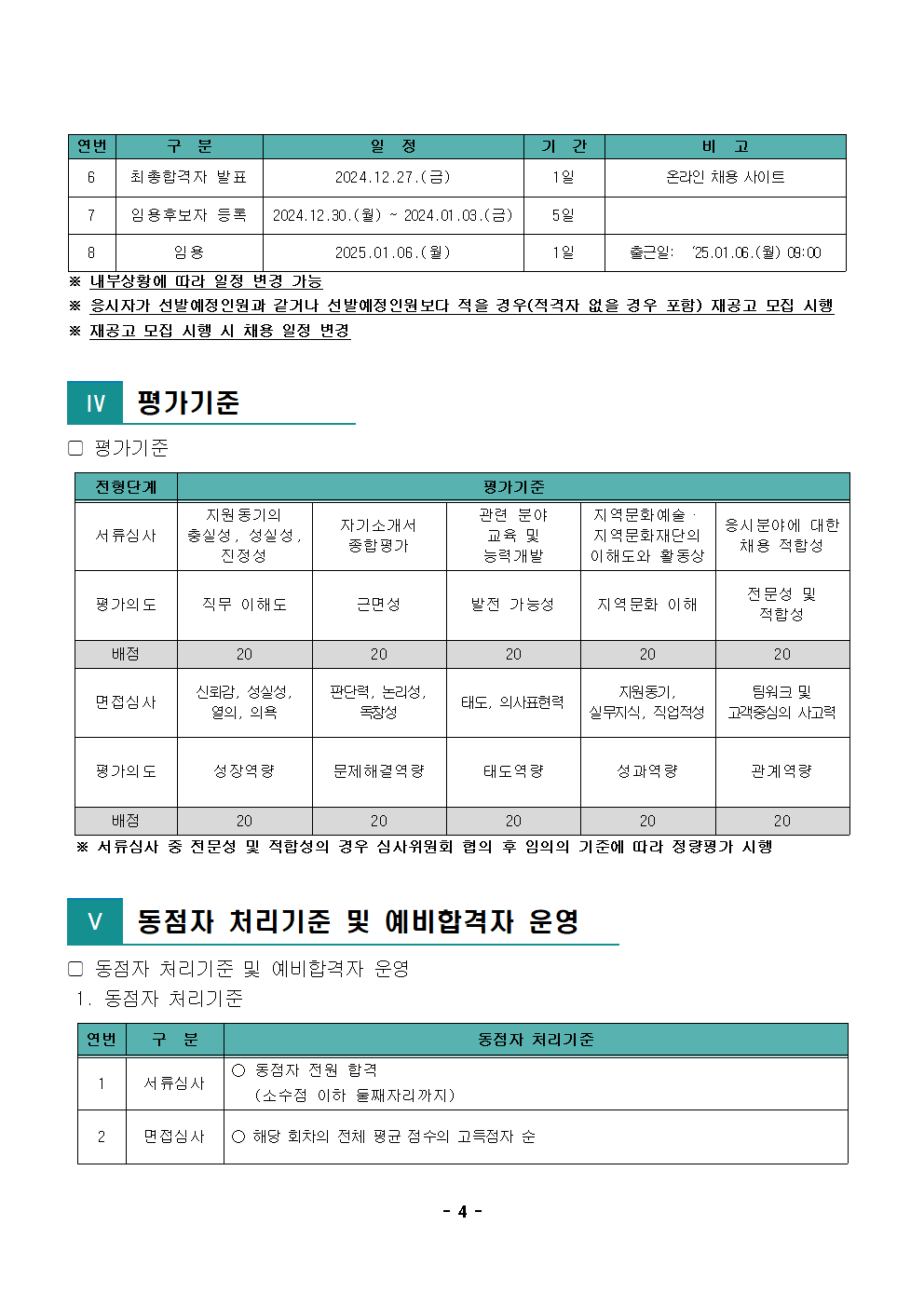 1.2024년 제7차 공개채용 공고문004.png