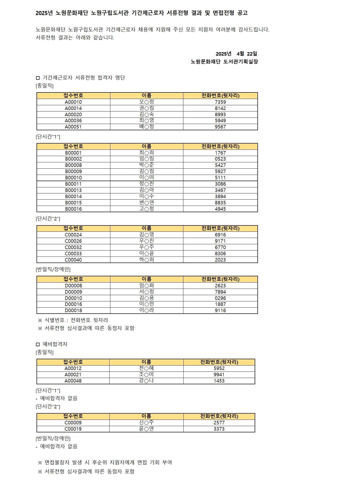 2025년 노원문화재단 노원구립도서관 기간제근로자 서류전형 결과 및 면접전형 공고001.jpg