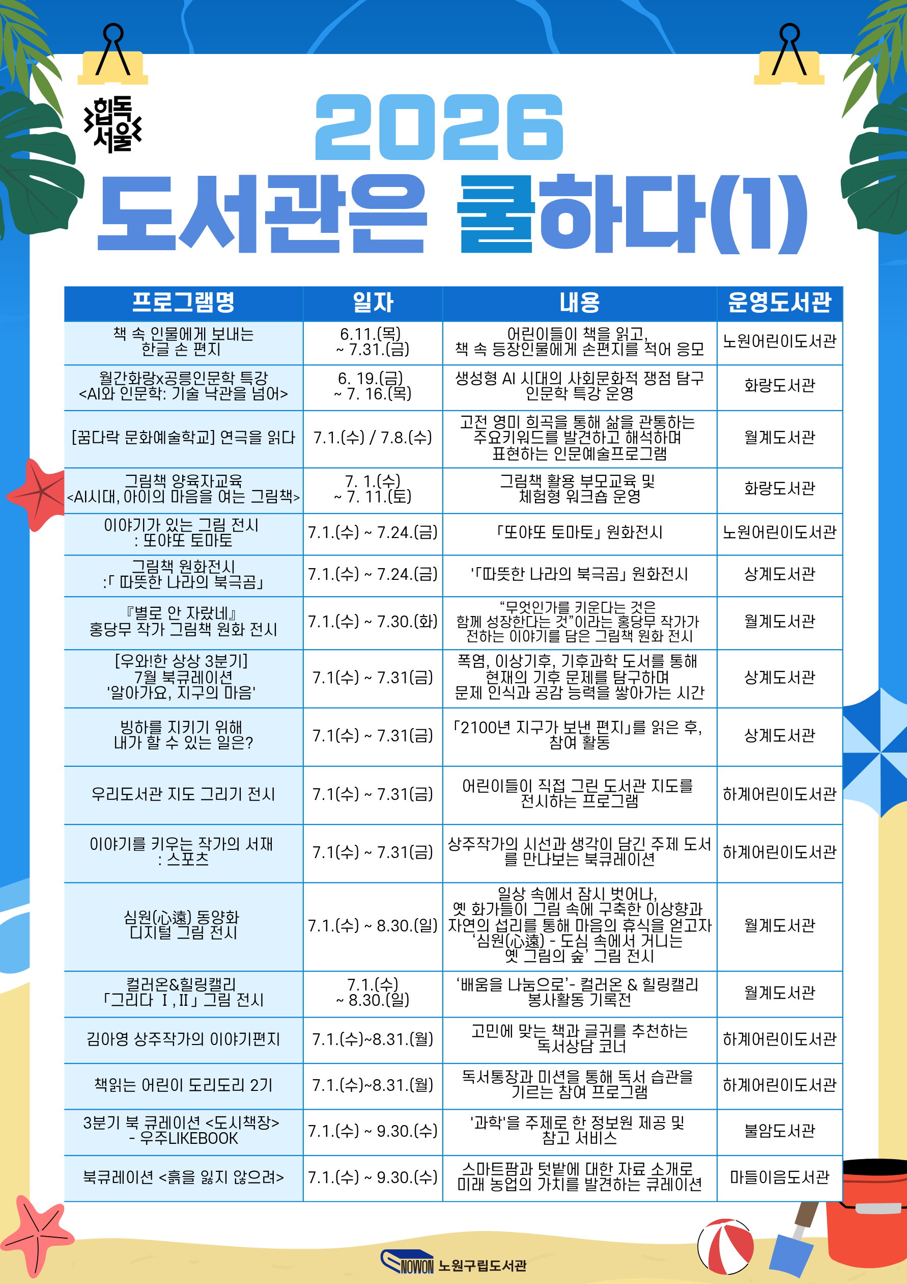 노원구립도서관, 올여름은 시원한 도서관에서 책과 문화를 함께 즐기세요!(2026.07.14.)