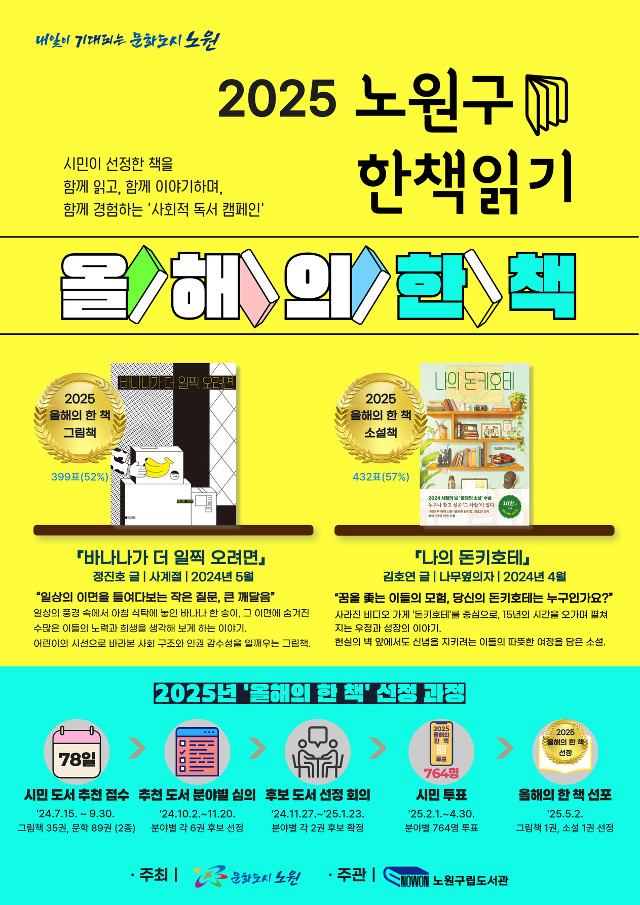 2025 노원구 한 책 읽기 '올해의 한 책' 작가 초청 강연 개최