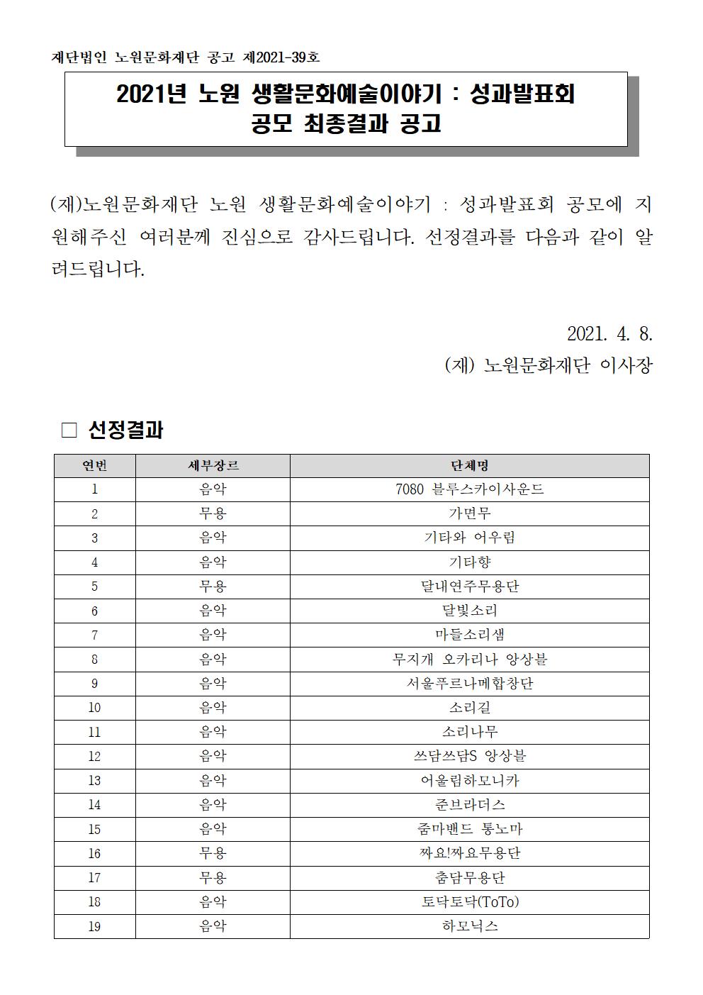 결과발표001.jpg