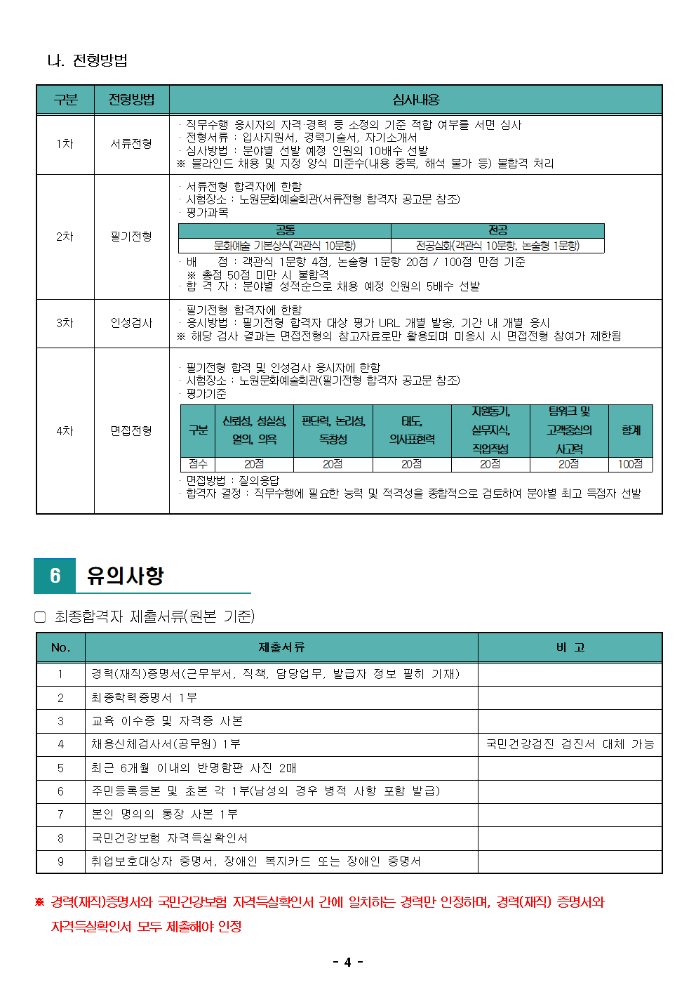 1. (재)노원문화재단 2022년 제1차 공개채용 공고004.png