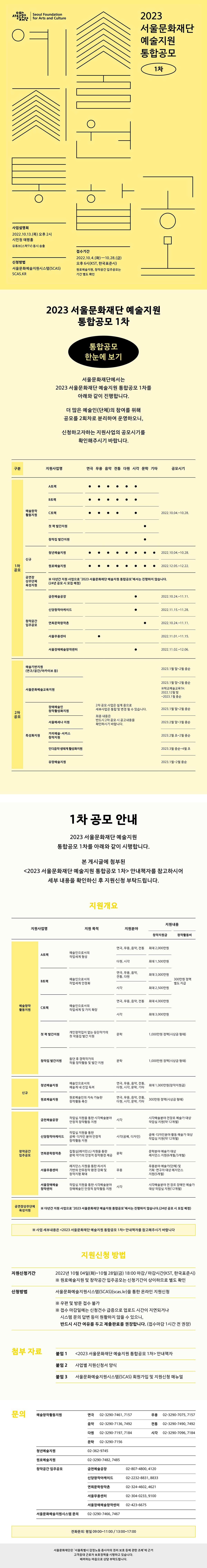 붙임1. 2023 서울문화재단 예술지원 통합공모 1차 공고문.jpg