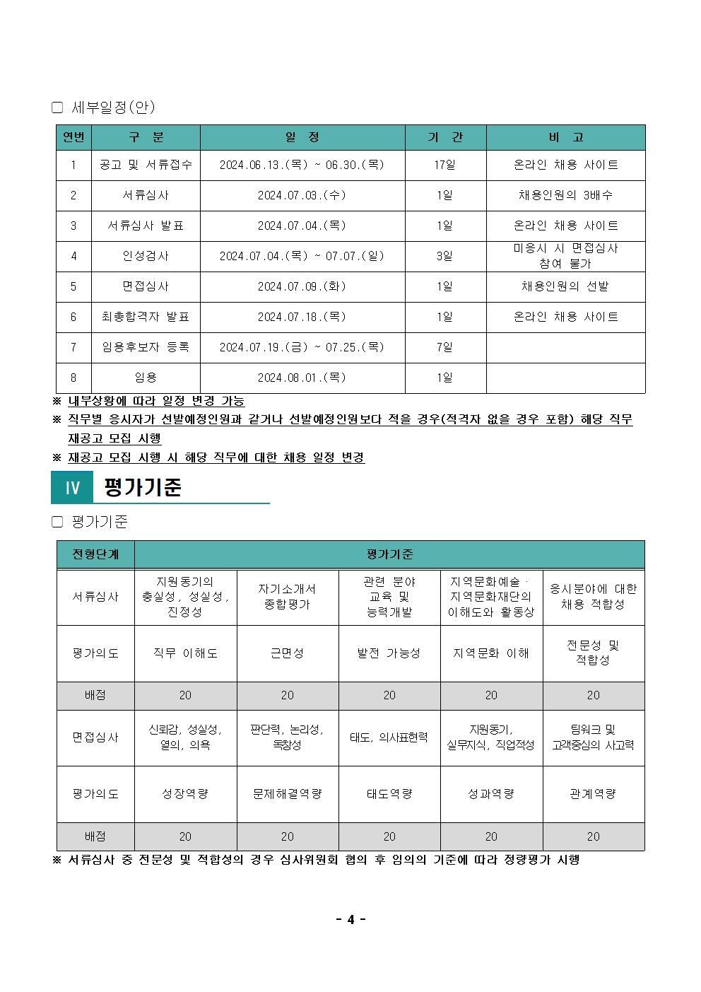 1.2024년 제3차 공개채용 공고문004.jpg