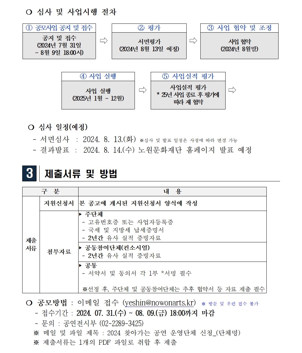 1. 2024 찾아가는 공연 운영단체 공고문003.jpg