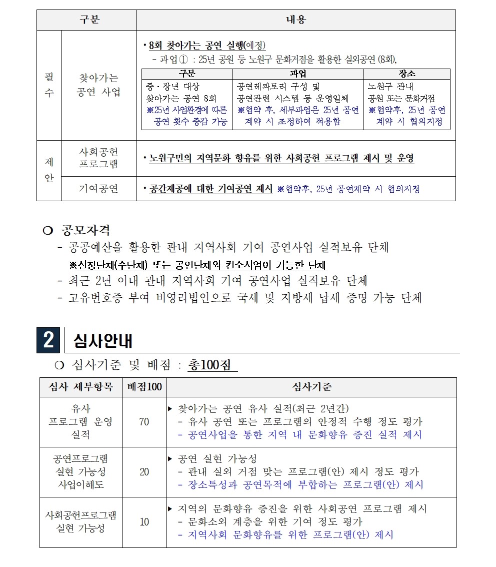 1. 2024 찾아가는 공연 운영단체 공고문002.jpg