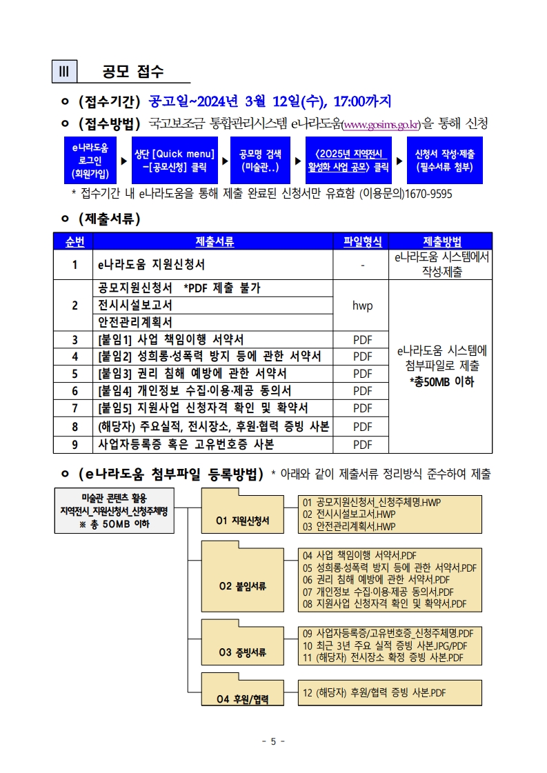 (공모요강-유형1)지역전시 활성화_미술관 콘텐츠 활용 지역전시(3)_5.jpg