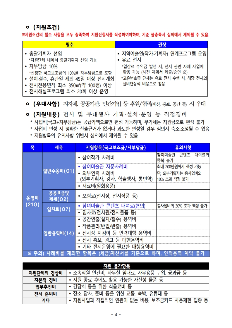 (공모요강-유형1)지역전시 활성화_미술관 콘텐츠 활용 지역전시(3)_4.jpg
