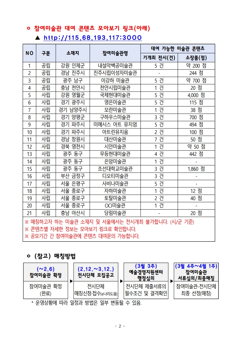 (공모요강-유형1)지역전시 활성화_미술관 콘텐츠 활용 지역전시(3)_2.jpg