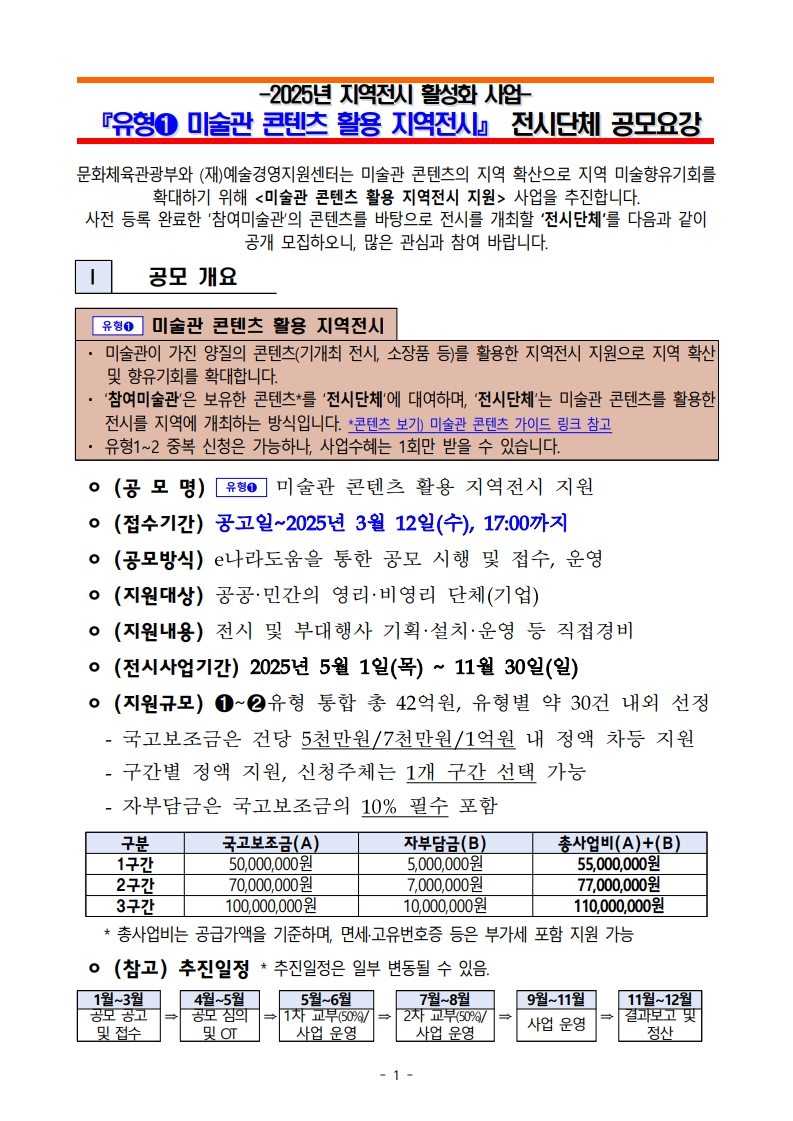 (공모요강-유형1)지역전시 활성화_미술관 콘텐츠 활용 지역전시(3)_1.jpg