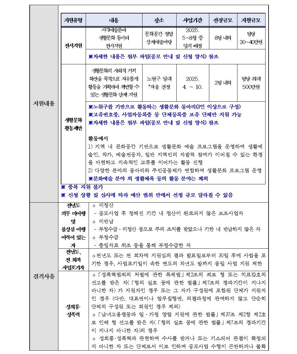 1. [통합 공고문] 2025 생활문화이야기 공모 안내(통합)_수정002.JPG