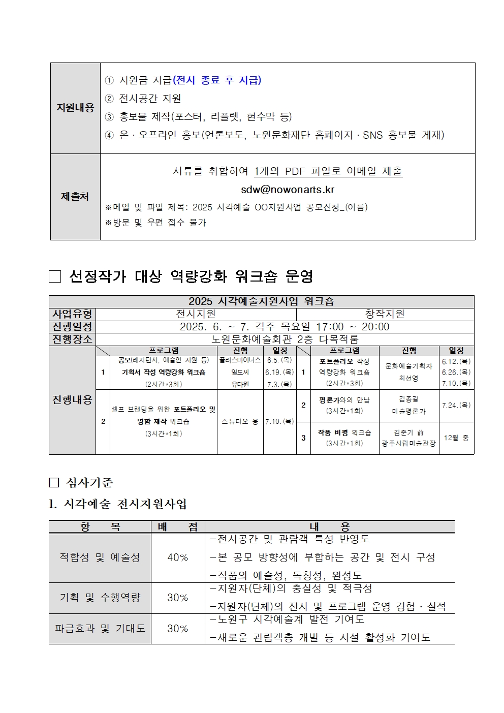 1. 2025 시각예술지원사업 공모안내003.jpg